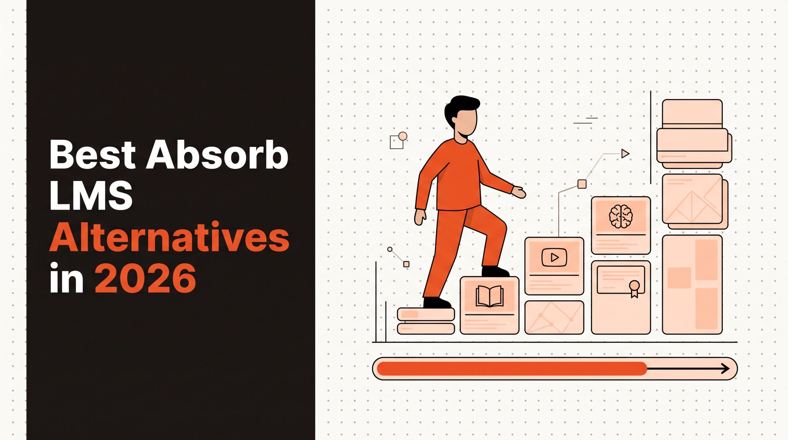 Best Absorb LMS Alternatives in 2026