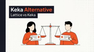 Keka Alternative: Lattice vs Keka