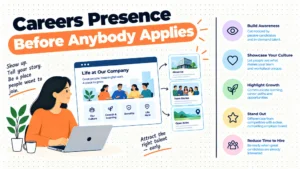 Careers Presence Before Anybody Applies