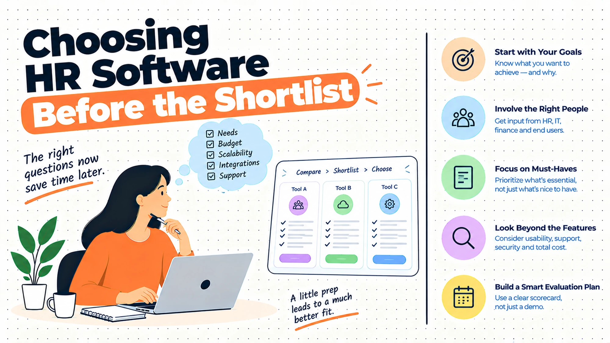 Choosing HR Software Before You Have a Shortlist