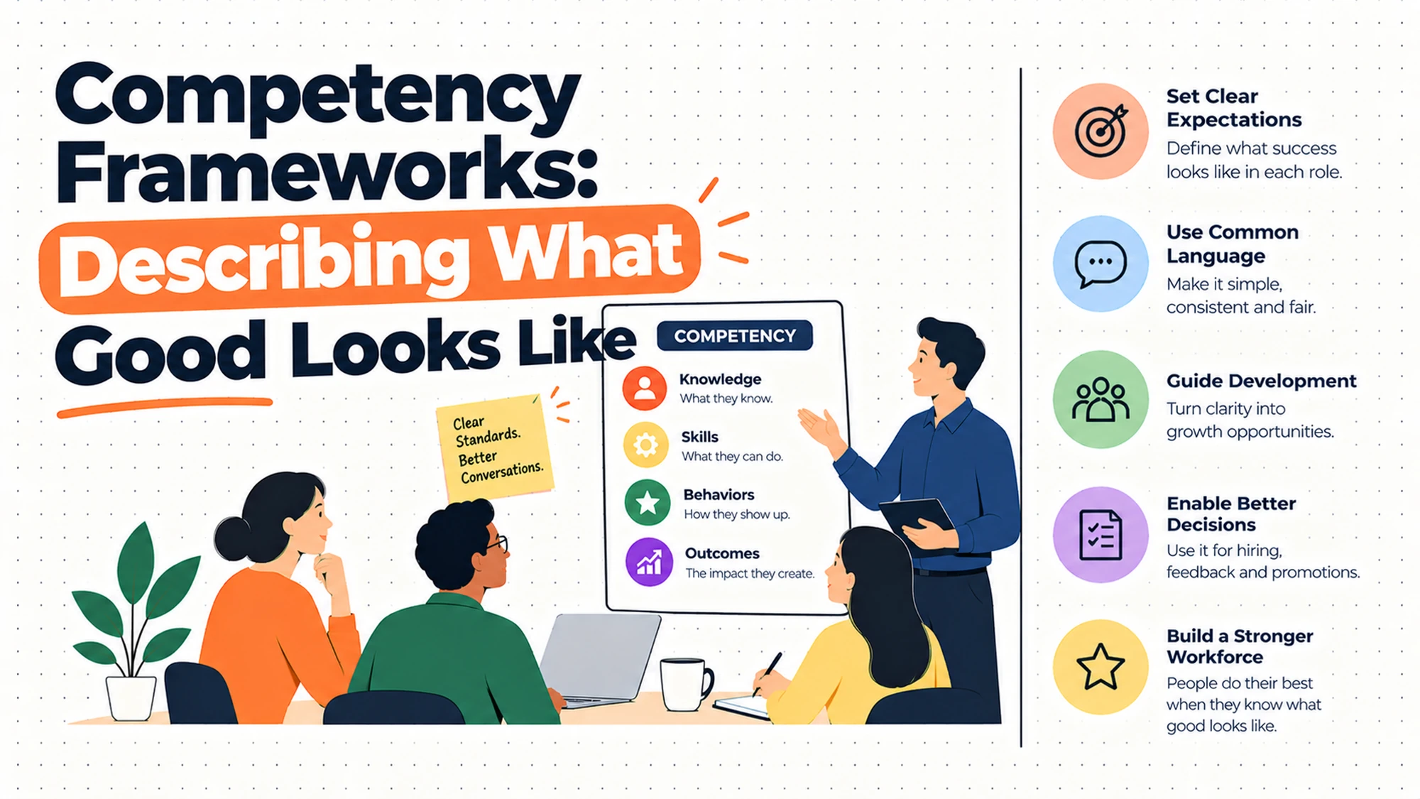 Competency Frameworks: Describing What Good Looks Like