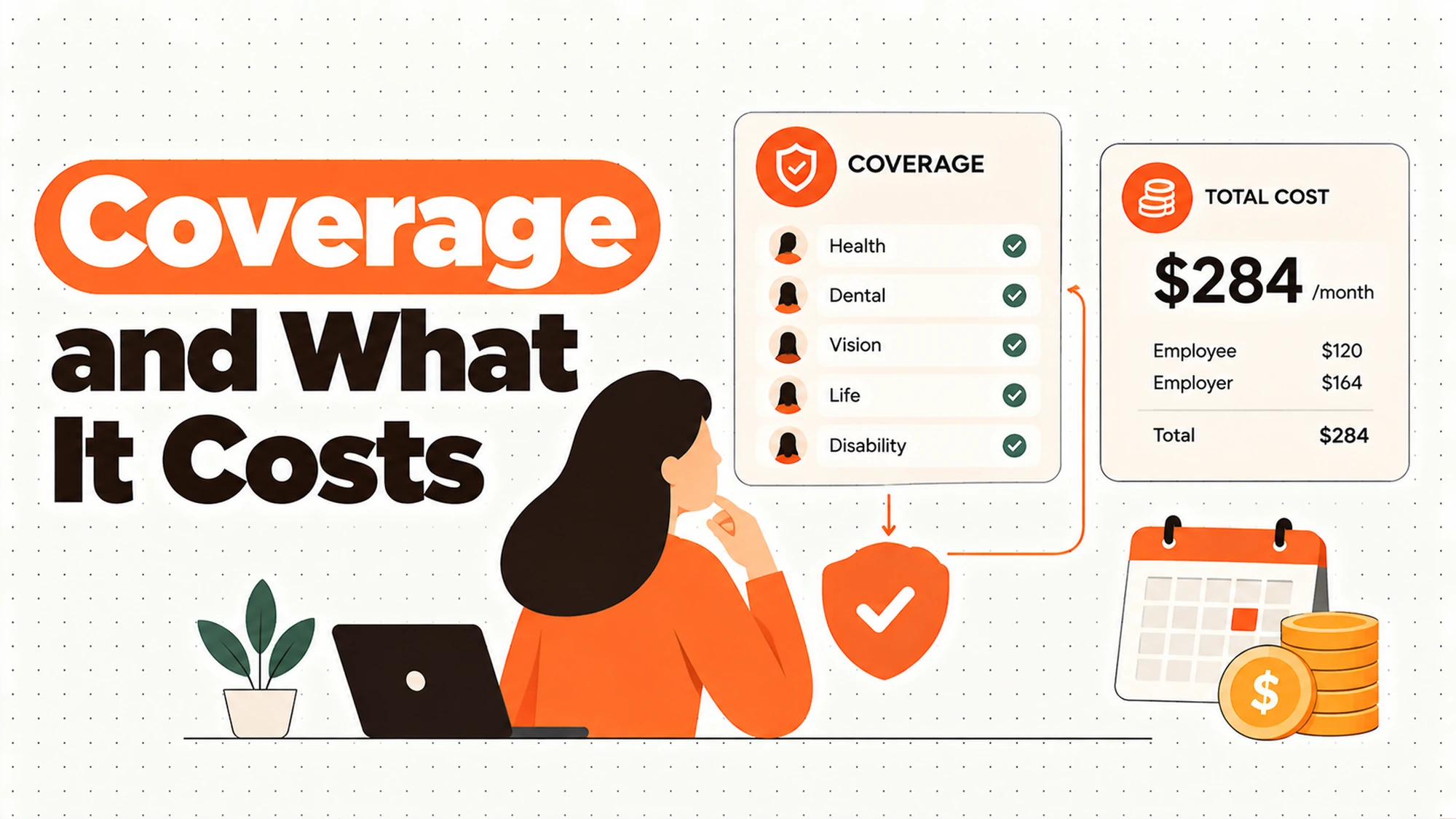 Coverage and What It Costs