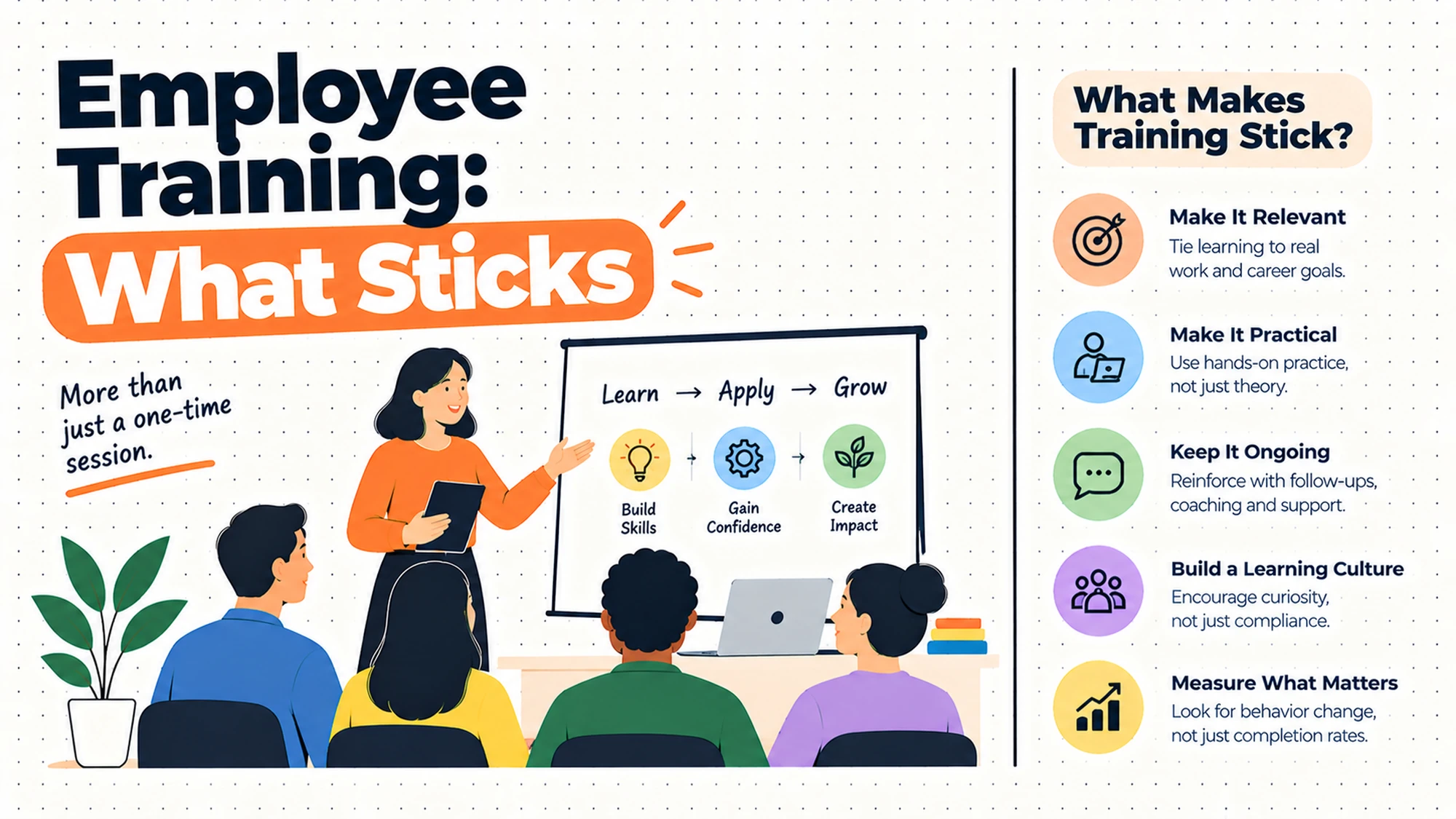 Employee Training: What Sticks and What Does Not