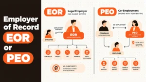 Employer of Record or PEO
