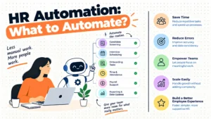 HR Automation: What Should and Should Not Be Automated