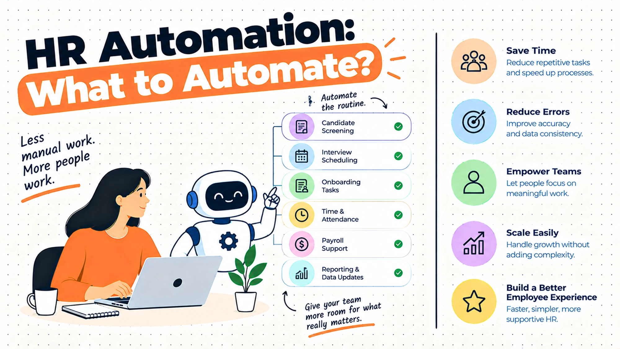 HR Automation: What Should and Should Not Be Automated