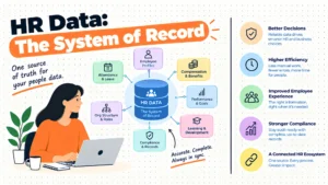 HR Data: The System of Record Nobody Agreed On