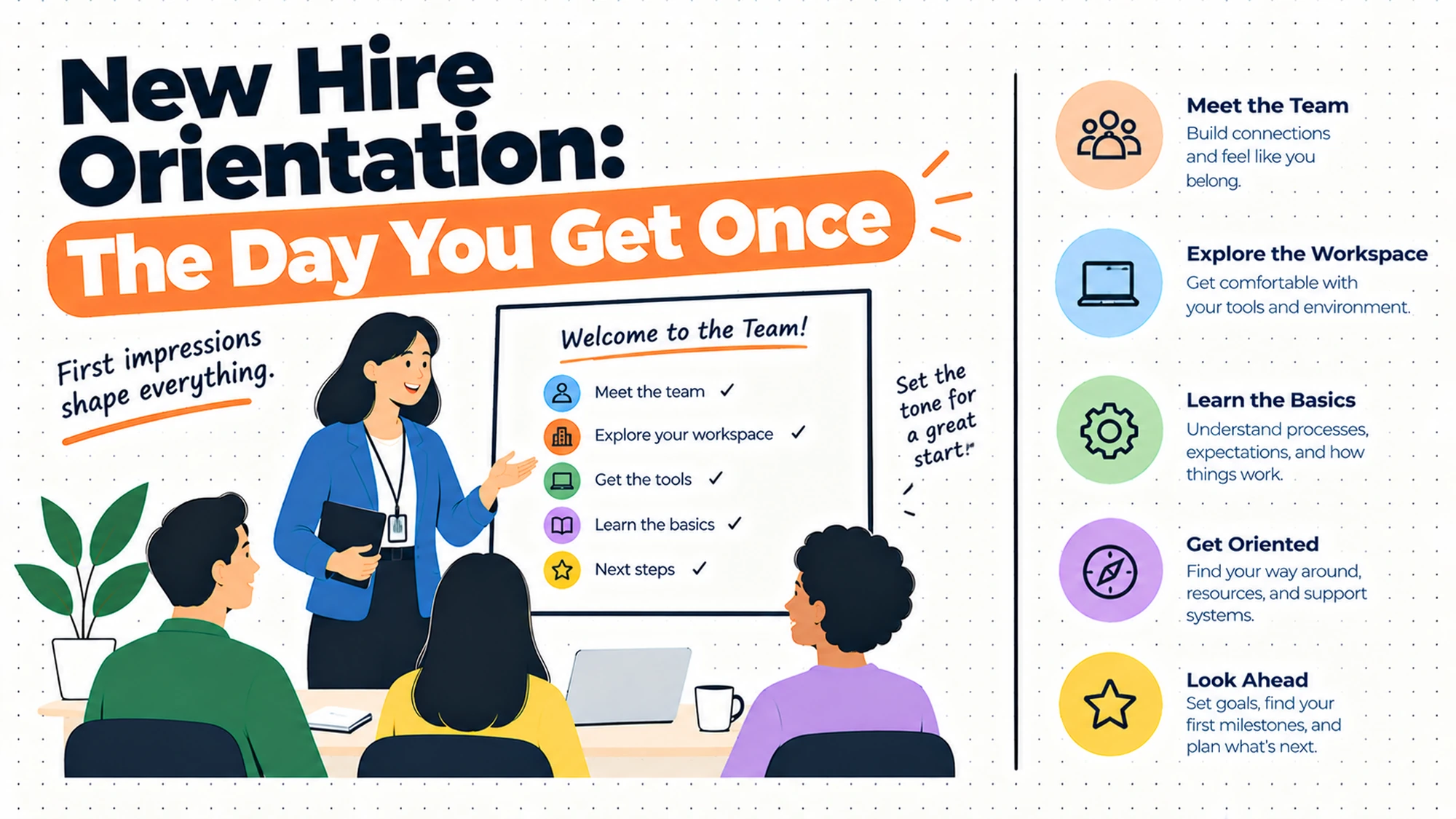 New Hire Orientation: The Day You Only Get Once