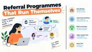 Referral Programmes That Run Themselves