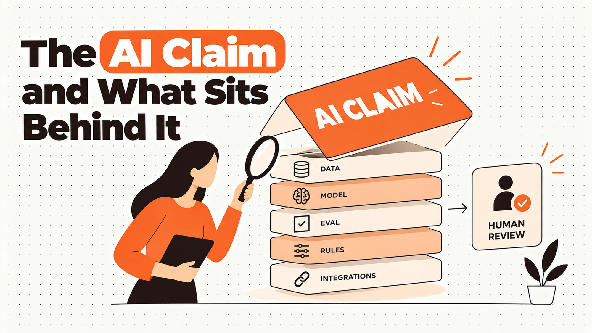 The AI Claim and What Sits Behind It
