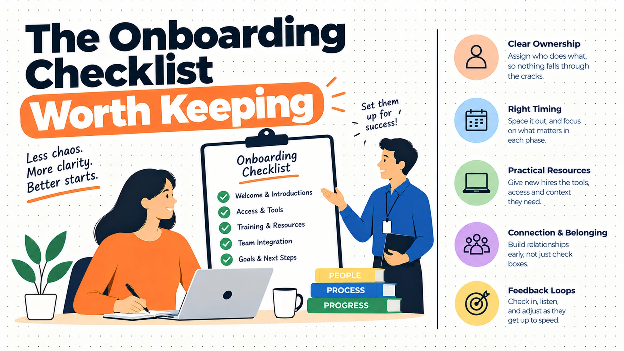The Onboarding Checklist Worth Keeping