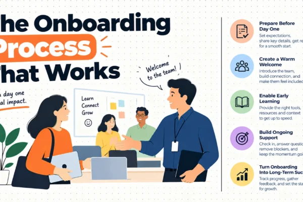 The Onboarding Process That Actually Works