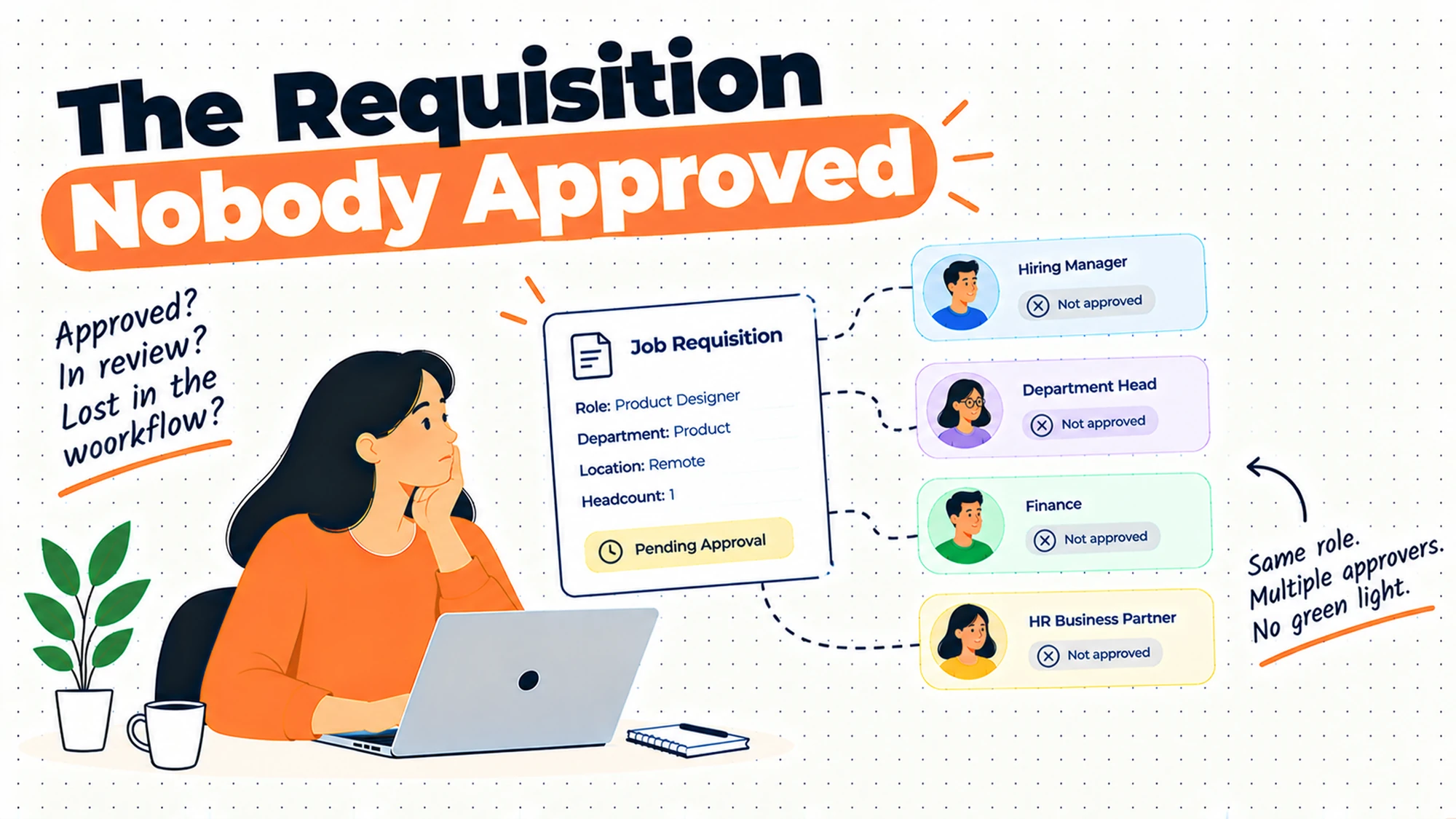 The Requisition Nobody Approved