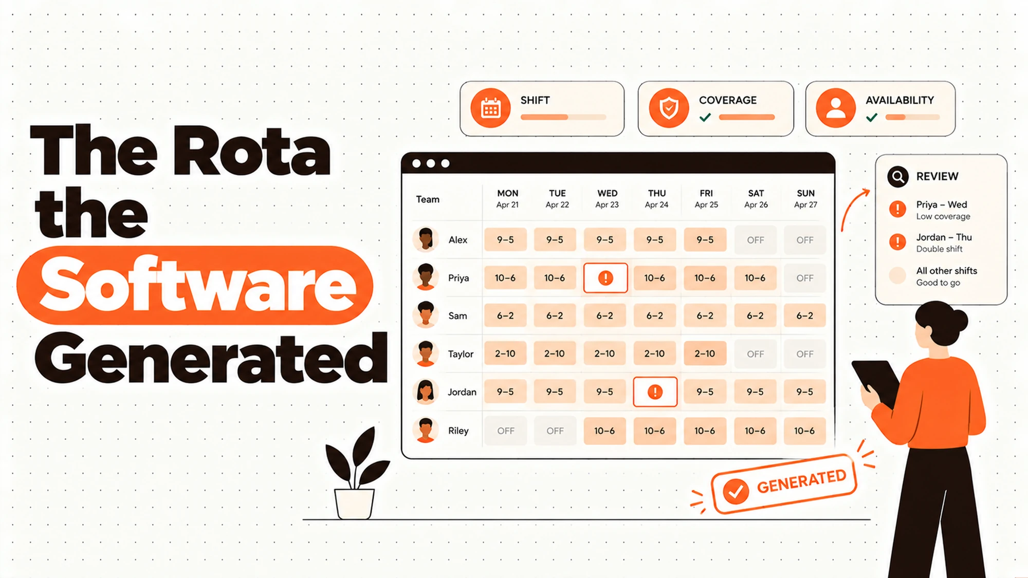The Rota the Software Generated