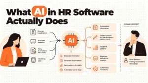 What AI in HR Software Actually Does