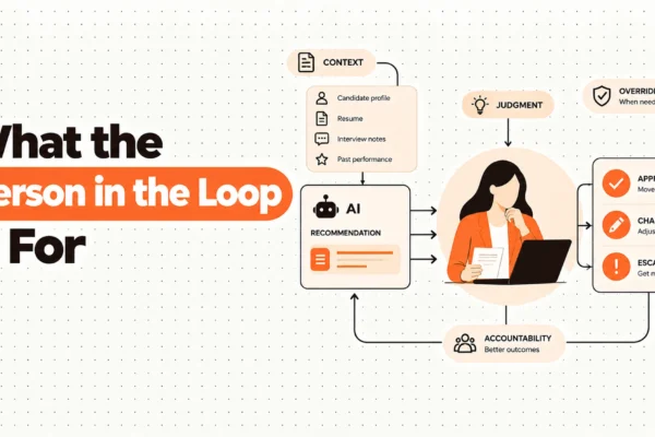 What the Person in the Loop Is For