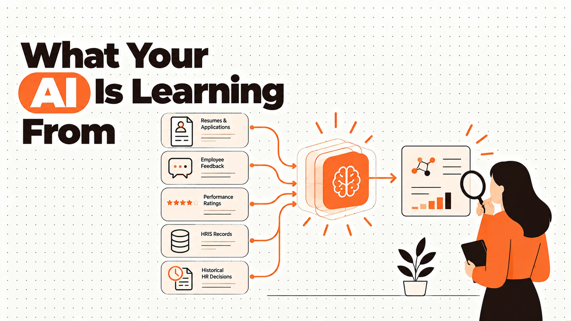 What Your AI Is Learning From