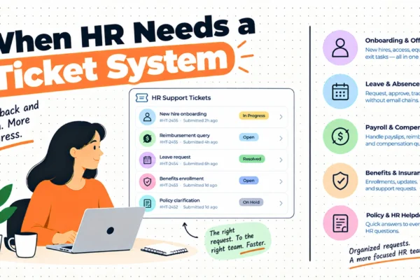 When HR Needs a Ticket System
