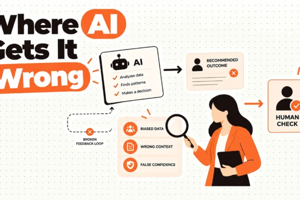 Where AI Gets It Wrong
