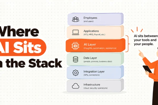 Where AI Sits in the Stack