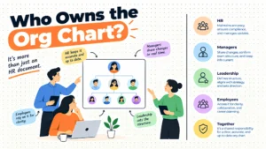 Who Owns the Org Chart, and Why It Is Always Wrong