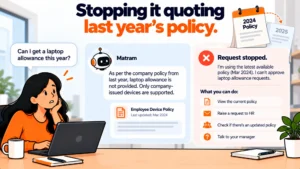 Your Policy Changed. Your Bot Did Not Notice.
